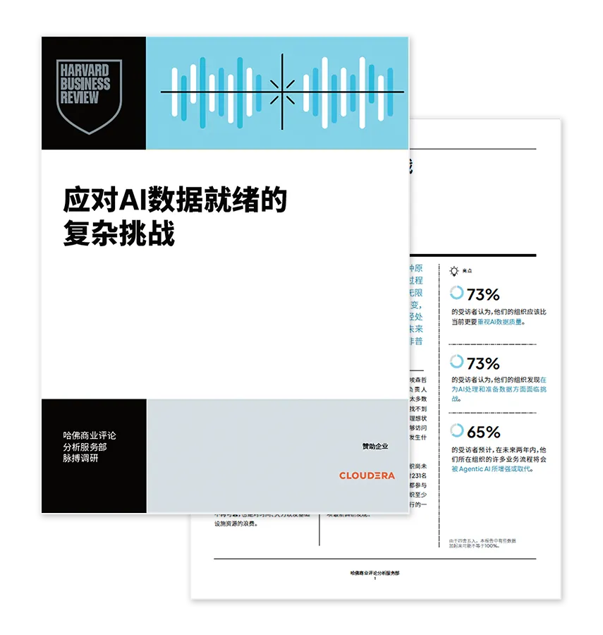 HBR thumbnail preview